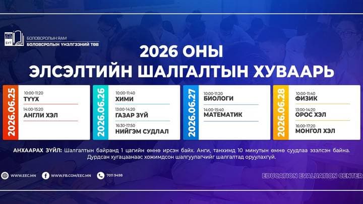 Элсэлтийн шалгалтад 49 мянган шалгуулагч бүртгүүлжээ